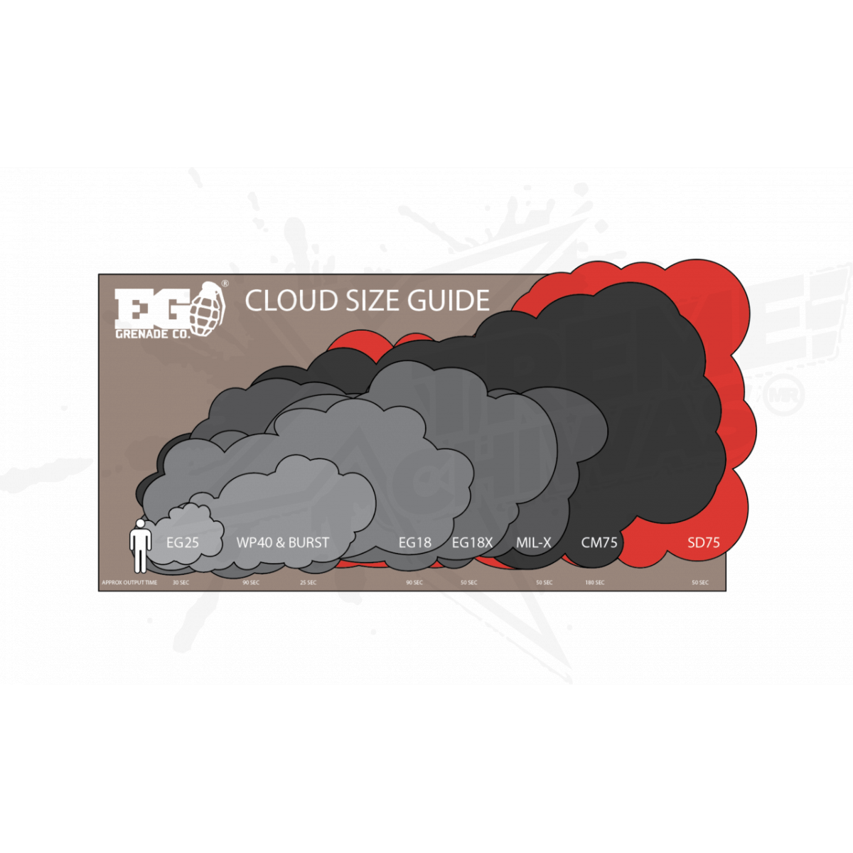 Granada de Humo EG18 Rosa Enola Gaye - Image 3