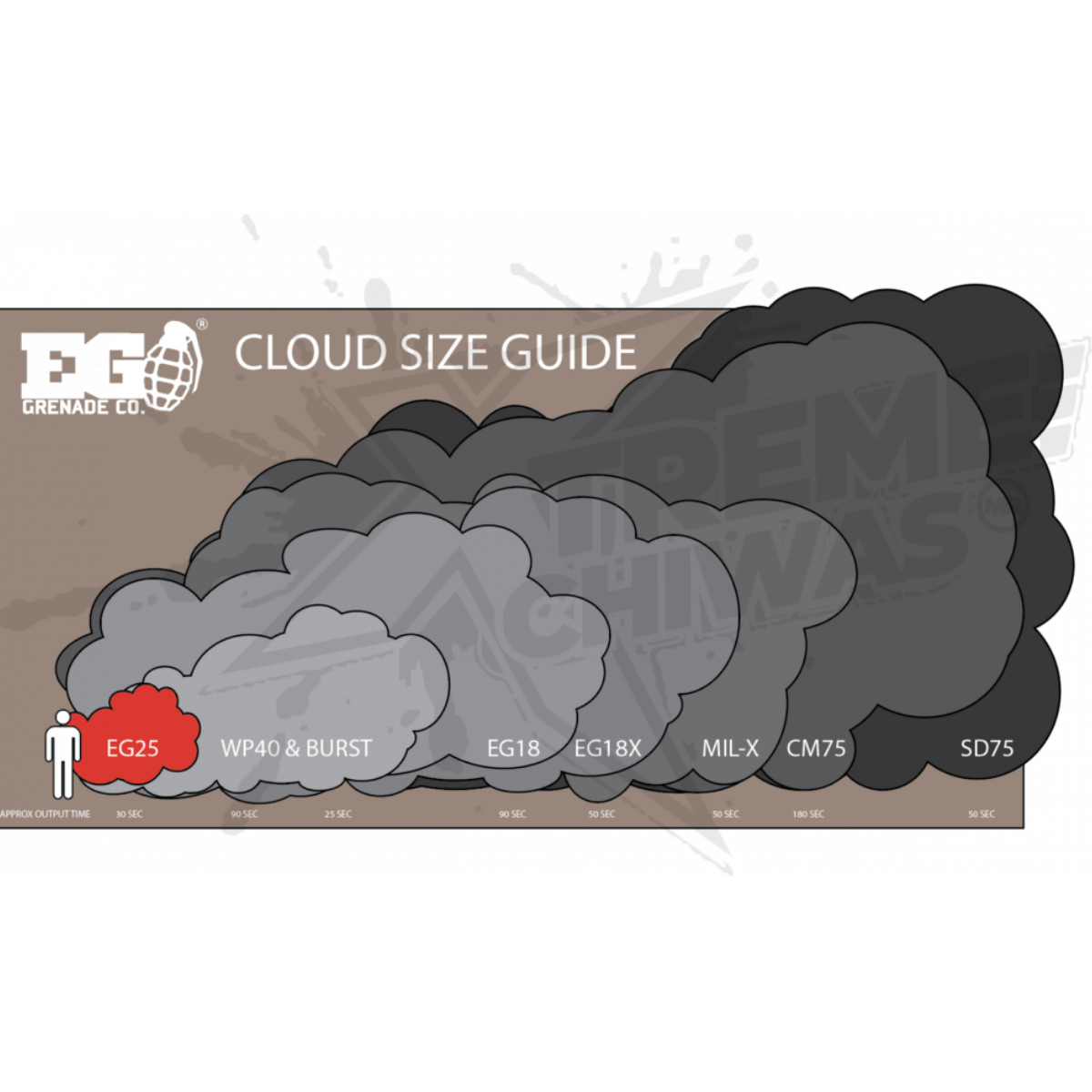 Granada Humo EG25 Color azul Enola Gaye - Image 6